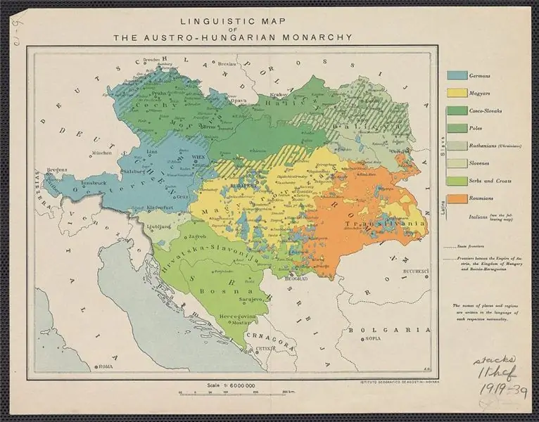 Что такое империя?