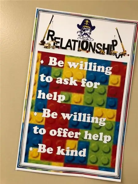 Феминизированные сообщения в государственных школах