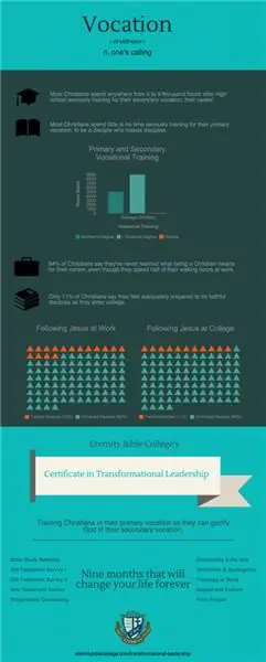 Что ты делаешь?