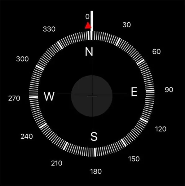 Часто задаваемые вопросы о призвании