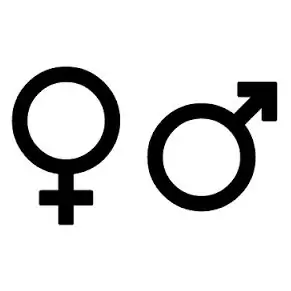 Бога и местоимений (или Бог как Он, Она, Он и Она)