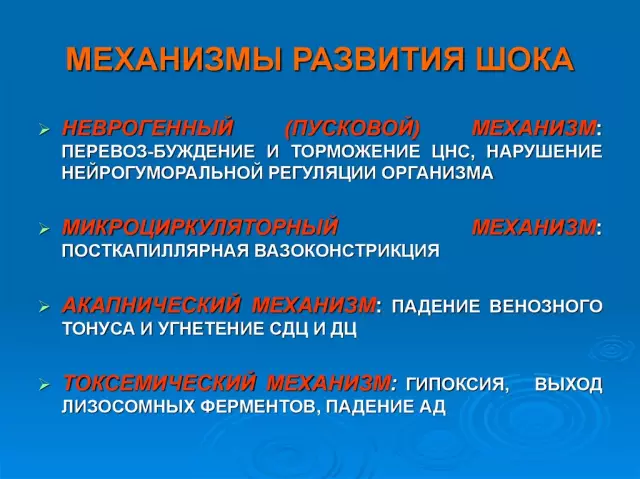 Психология отношений: механизмы привлечения и взаимопонимания