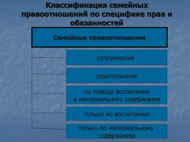 Совмещение карьеры и семейных обязанностей: как найти баланс