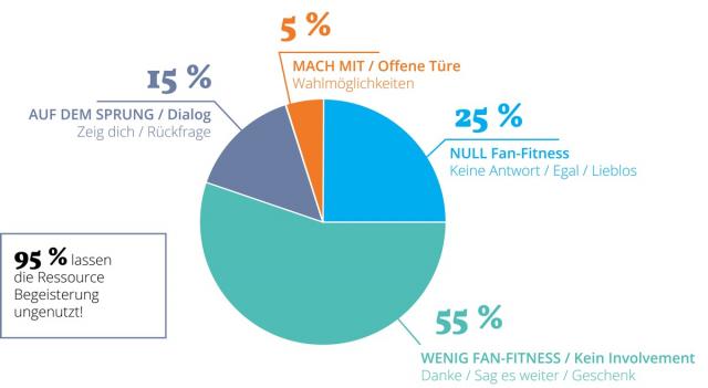 "Вы должны надеяться, что это девушка!"