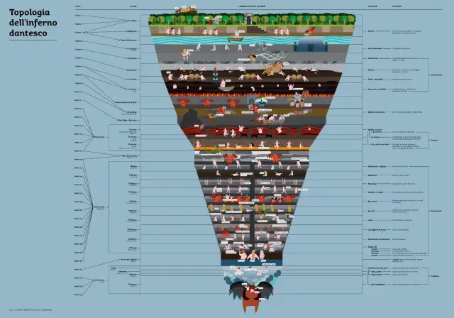 Можем ли мы отсрочить судьбу?