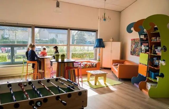 Ищу Wiggle Room по трудовым правам