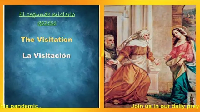 Тайны пересмотра