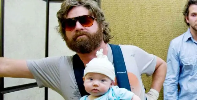 Мужчины и их отцы