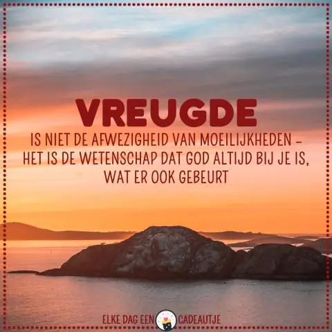 Проблема не в Боге; Это уверенность