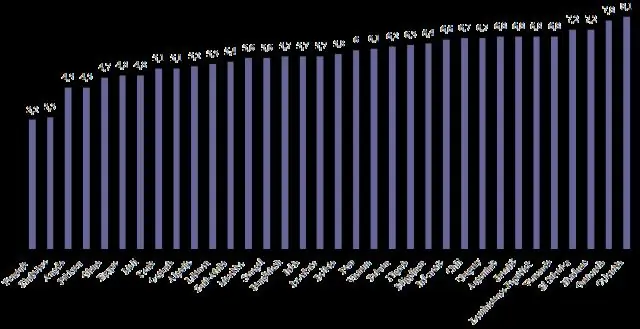 Мое интервью о Третьем Великом пробуждении (Pittsburgh Morning Sun)