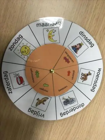 Вызов AmericaIsKind: День 29