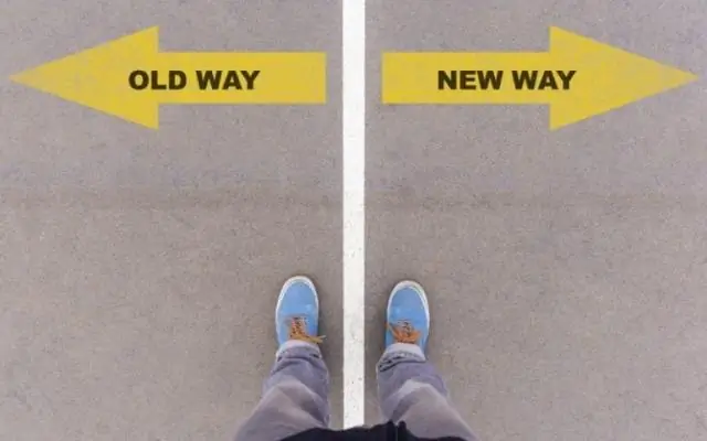 Три инструмента для сосредоточения нашего любопытства и изучения Божественного