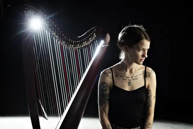 Безмолвные арфы, измельченные Витас и пролитая Шанель: воскресная проповедь о духовном путешествии