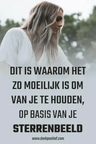 Почему вы ненавидите любить WRECKED by Jeff Goins