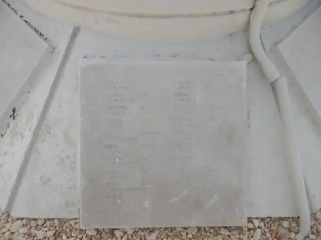 Цель Дня памяти: помнить павших с обеих сторон