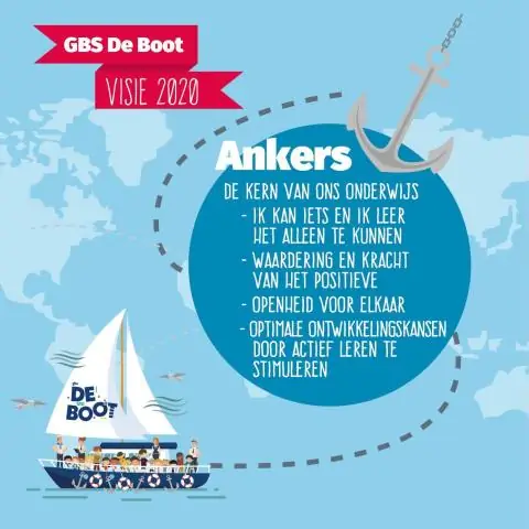 Расчищая путь для веры вашего ребенка