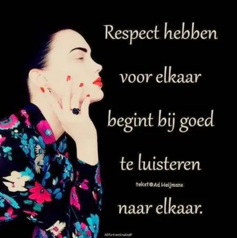 Что значит «Стать больше похожим на Иисуса?»