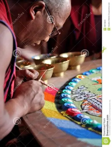 Делаем индуизм безопасным