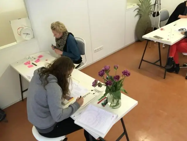 Эффективные стратегии гибридной и удаленной культуры работы Auto Express Video/Podcast