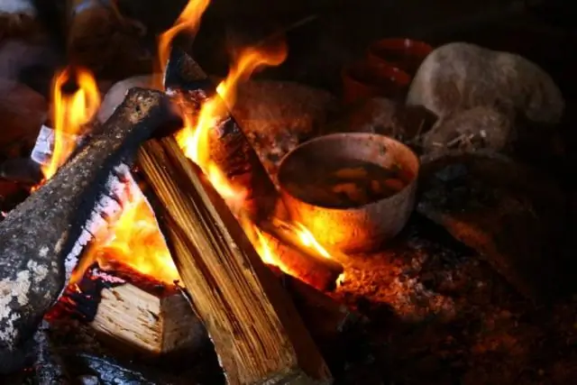 Воплощение огня внутри